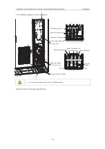 Предварительный просмотр 22 страницы INVT Goodrive 800 Series Operation Manual