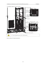 Предварительный просмотр 24 страницы INVT Goodrive 800 Series Operation Manual