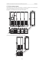 Предварительный просмотр 25 страницы INVT Goodrive 800 Series Operation Manual