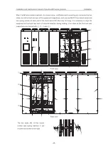 Предварительный просмотр 27 страницы INVT Goodrive 800 Series Operation Manual