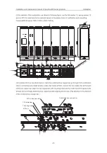 Предварительный просмотр 28 страницы INVT Goodrive 800 Series Operation Manual