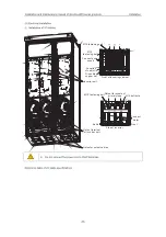 Предварительный просмотр 31 страницы INVT Goodrive 800 Series Operation Manual