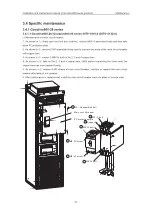 Предварительный просмотр 38 страницы INVT Goodrive 800 Series Operation Manual