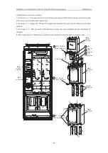 Предварительный просмотр 43 страницы INVT Goodrive 800 Series Operation Manual