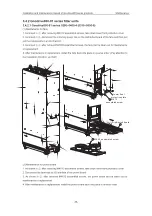 Предварительный просмотр 59 страницы INVT Goodrive 800 Series Operation Manual