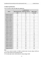 Preview for 17 page of INVT Goodrive GD300-19-004G-4 Operation Manual