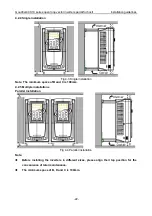 Preview for 23 page of INVT Goodrive GD300-19-004G-4 Operation Manual