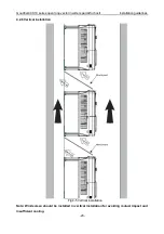 Preview for 24 page of INVT Goodrive GD300-19-004G-4 Operation Manual