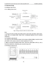 Preview for 26 page of INVT Goodrive GD300-19-004G-4 Operation Manual