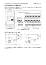 Preview for 34 page of INVT Goodrive GD300-19-004G-4 Operation Manual