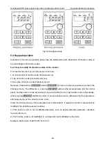 Preview for 41 page of INVT Goodrive GD300-19-004G-4 Operation Manual