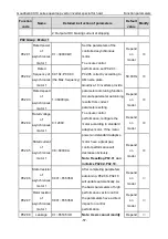 Preview for 58 page of INVT Goodrive GD300-19-004G-4 Operation Manual