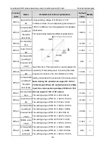 Preview for 77 page of INVT Goodrive GD300-19-004G-4 Operation Manual