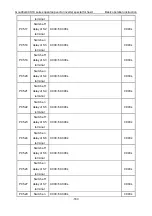 Preview for 168 page of INVT Goodrive GD300-19-004G-4 Operation Manual