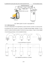 Preview for 211 page of INVT Goodrive GD300-19-004G-4 Operation Manual