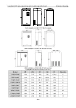 Preview for 237 page of INVT Goodrive GD300-19-004G-4 Operation Manual