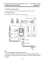 Preview for 240 page of INVT Goodrive GD300-19-004G-4 Operation Manual