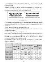 Preview for 243 page of INVT Goodrive GD300-19-004G-4 Operation Manual