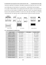 Preview for 247 page of INVT Goodrive GD300-19-004G-4 Operation Manual