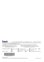 Preview for 255 page of INVT Goodrive GD300-19-004G-4 Operation Manual