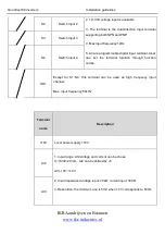 Preview for 29 page of INVT Goodrive100 Series Instruction Manual