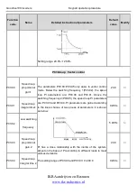 Preview for 60 page of INVT Goodrive100 Series Instruction Manual