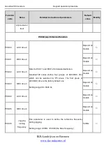 Preview for 99 page of INVT Goodrive100 Series Instruction Manual