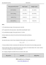 Preview for 187 page of INVT Goodrive100 Series Instruction Manual