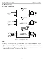 Предварительный просмотр 22 страницы INVT Goodrive20-EU VFD Series Operation Manual