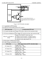 Предварительный просмотр 29 страницы INVT Goodrive20-EU VFD Series Operation Manual