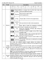 Предварительный просмотр 34 страницы INVT Goodrive20-EU VFD Series Operation Manual