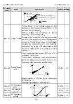 Предварительный просмотр 59 страницы INVT Goodrive20-EU VFD Series Operation Manual