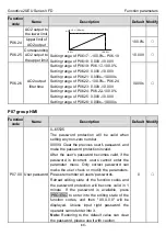 Предварительный просмотр 73 страницы INVT Goodrive20-EU VFD Series Operation Manual