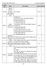 Предварительный просмотр 87 страницы INVT Goodrive20-EU VFD Series Operation Manual