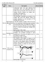 Предварительный просмотр 90 страницы INVT Goodrive20-EU VFD Series Operation Manual