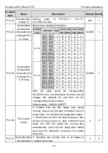 Предварительный просмотр 95 страницы INVT Goodrive20-EU VFD Series Operation Manual