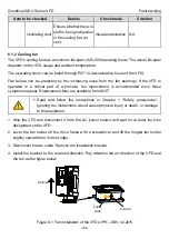 Предварительный просмотр 109 страницы INVT Goodrive20-EU VFD Series Operation Manual