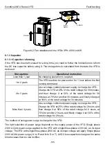 Предварительный просмотр 110 страницы INVT Goodrive20-EU VFD Series Operation Manual