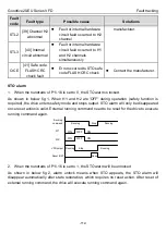 Предварительный просмотр 117 страницы INVT Goodrive20-EU VFD Series Operation Manual