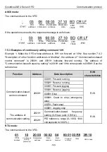 Предварительный просмотр 145 страницы INVT Goodrive20-EU VFD Series Operation Manual