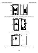 Предварительный просмотр 154 страницы INVT Goodrive20-EU VFD Series Operation Manual