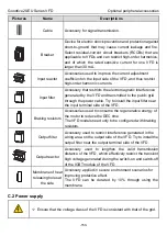 Предварительный просмотр 158 страницы INVT Goodrive20-EU VFD Series Operation Manual