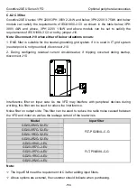 Предварительный просмотр 164 страницы INVT Goodrive20-EU VFD Series Operation Manual