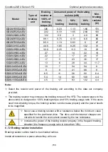 Предварительный просмотр 168 страницы INVT Goodrive20-EU VFD Series Operation Manual