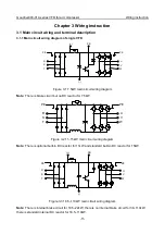 Предварительный просмотр 16 страницы INVT Goodrive300-01A Series Operation Manual