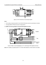 Предварительный просмотр 17 страницы INVT Goodrive300-01A Series Operation Manual