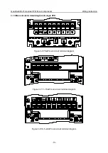 Предварительный просмотр 18 страницы INVT Goodrive300-01A Series Operation Manual