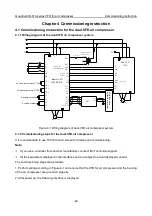 Предварительный просмотр 27 страницы INVT Goodrive300-01A Series Operation Manual