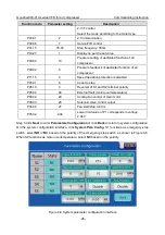 Предварительный просмотр 31 страницы INVT Goodrive300-01A Series Operation Manual