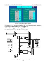 Предварительный просмотр 34 страницы INVT Goodrive300-01A Series Operation Manual